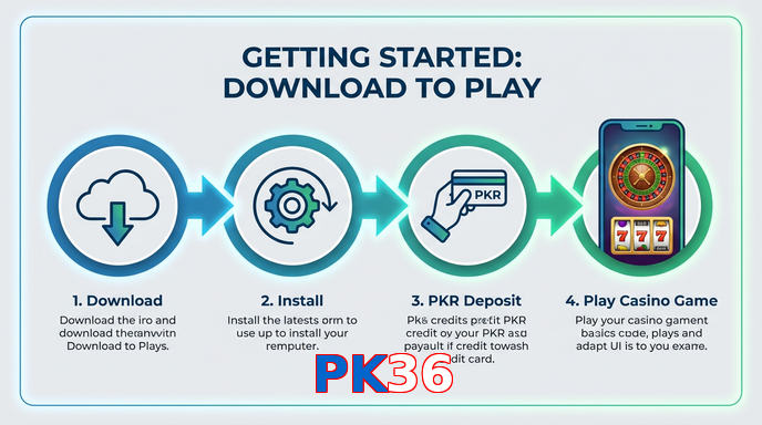 Game list for PK36 gamedownload section